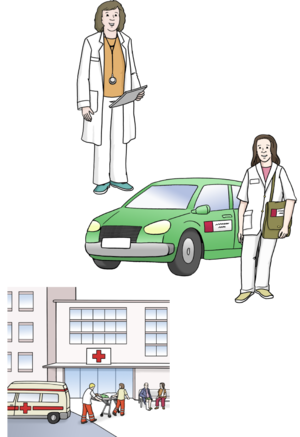 3 Bilder: eine Ärztin, eine Gutachterin mit Auto, der Eingang zu einem Krankenhaus